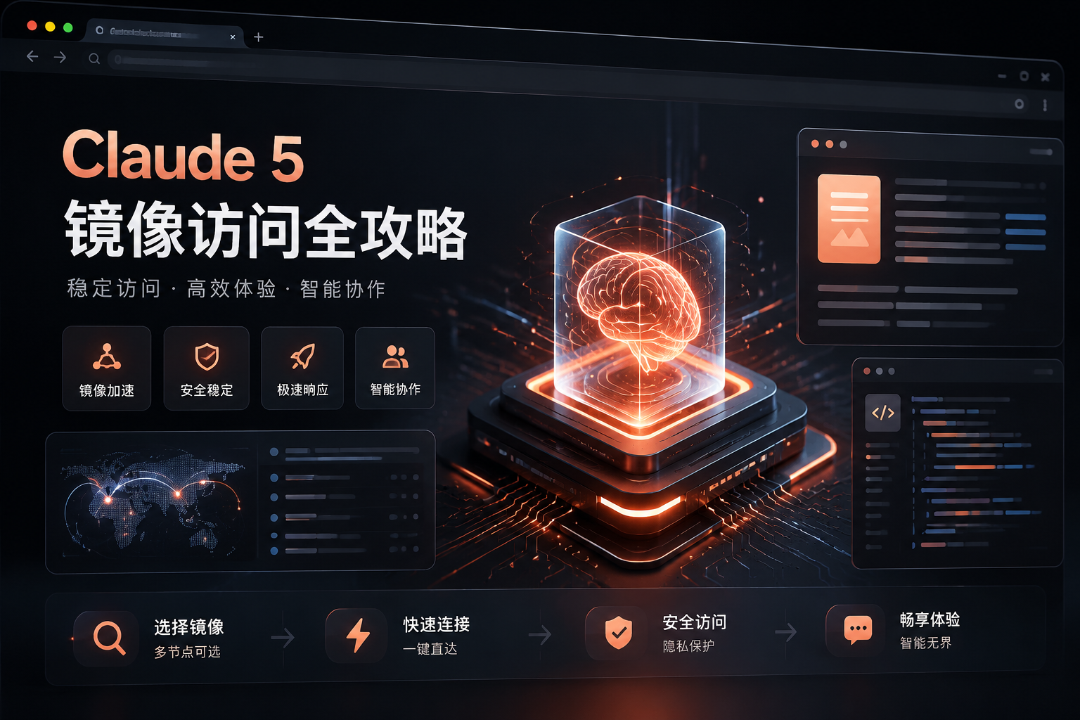 Claude 5 镜像站国内使用与模型选择示意图